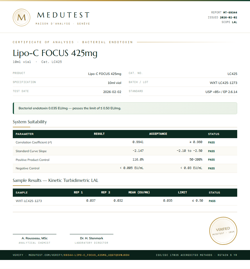 Lipo-C FOCUS 425mg Endotoxin report by Medutest