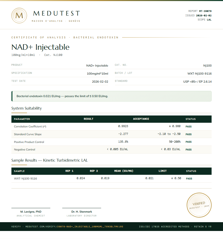 NAD+ Injectable Endotoxin report by Medutest