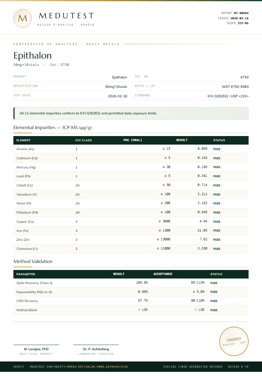 Epithalon Heavy Metals report by Medutest
