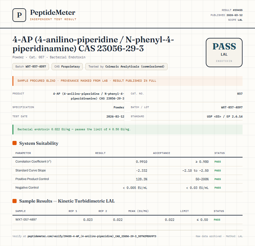 4-AP (4-anilino-piperidine / N-phenyl-4-piperidinamine) CAS 23056-29-3 Endotoxin report by PeptideMeter