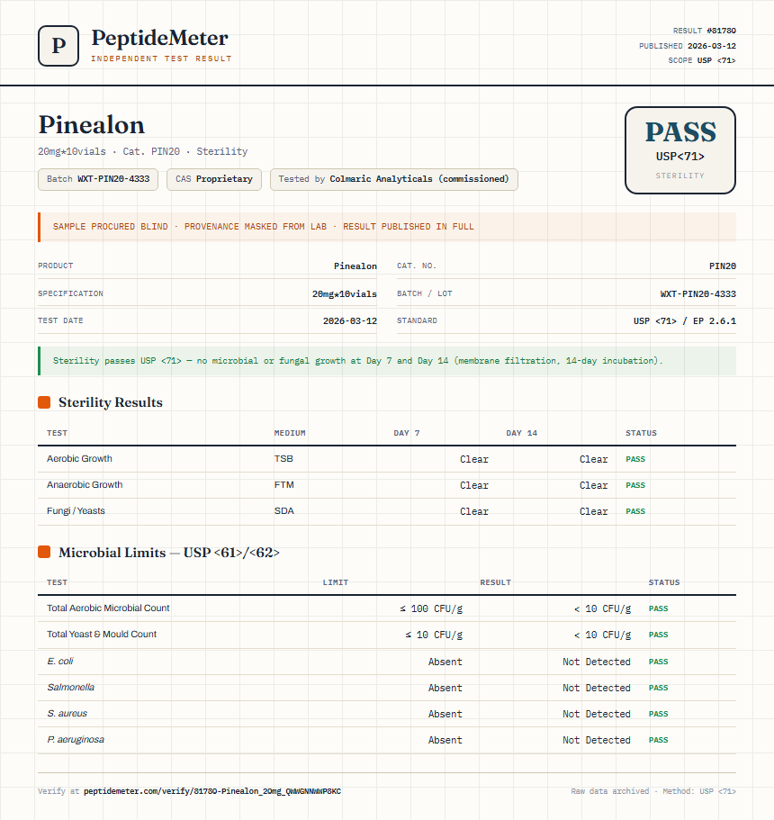 Pinealon Sterility report by PeptideMeter