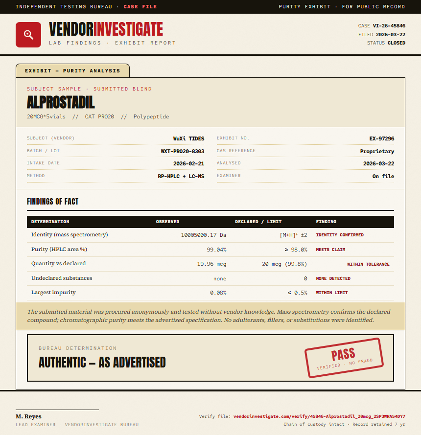Alprostadil Purity (HPLC) report by VendorInvestigate