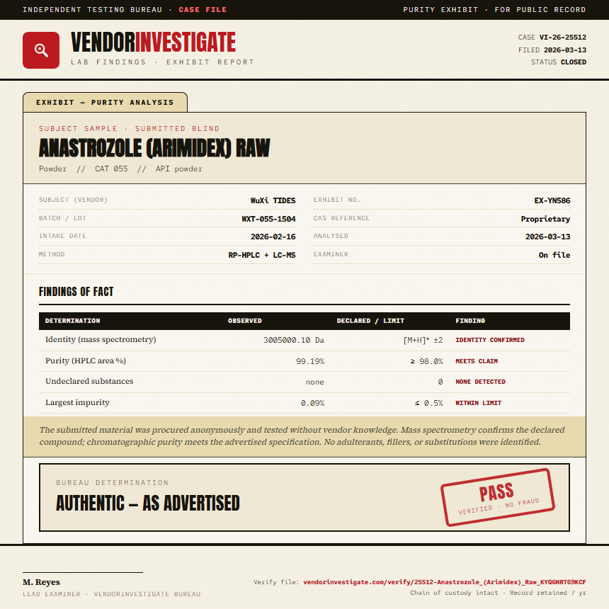 Anastrozole (Arimidex) Raw Purity (HPLC) report by VendorInvestigate