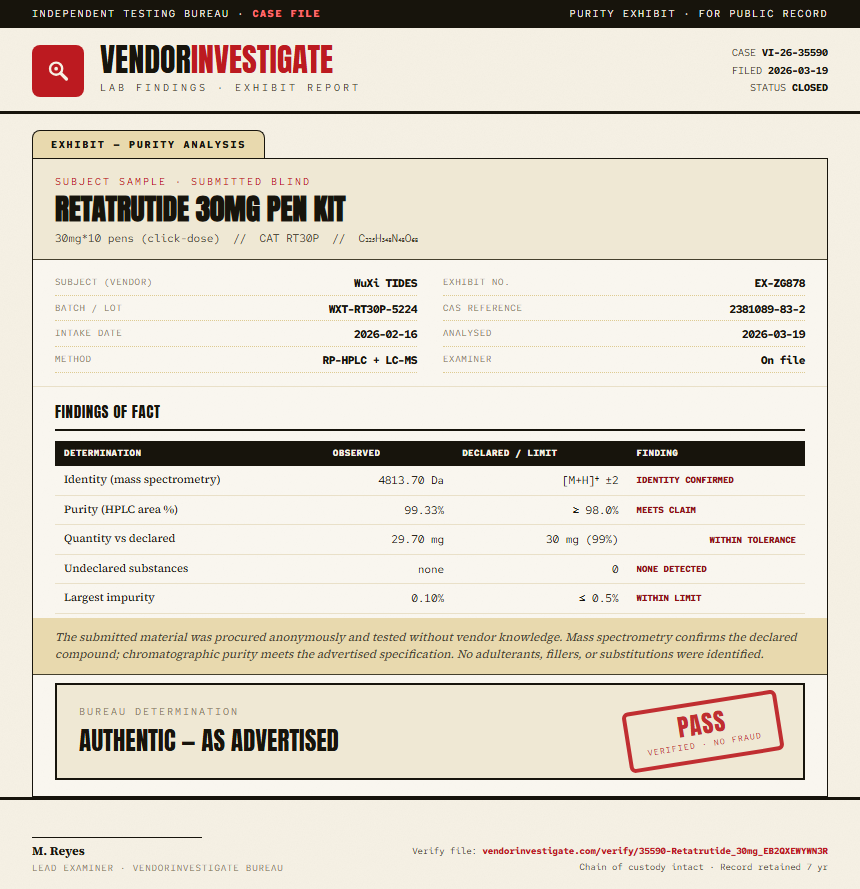 Retatrutide Purity (HPLC) report by VendorInvestigate