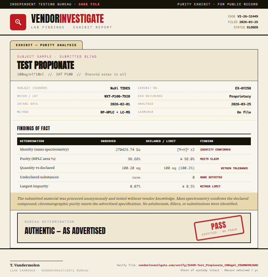 Test Propionate Purity (HPLC) report by VendorInvestigate