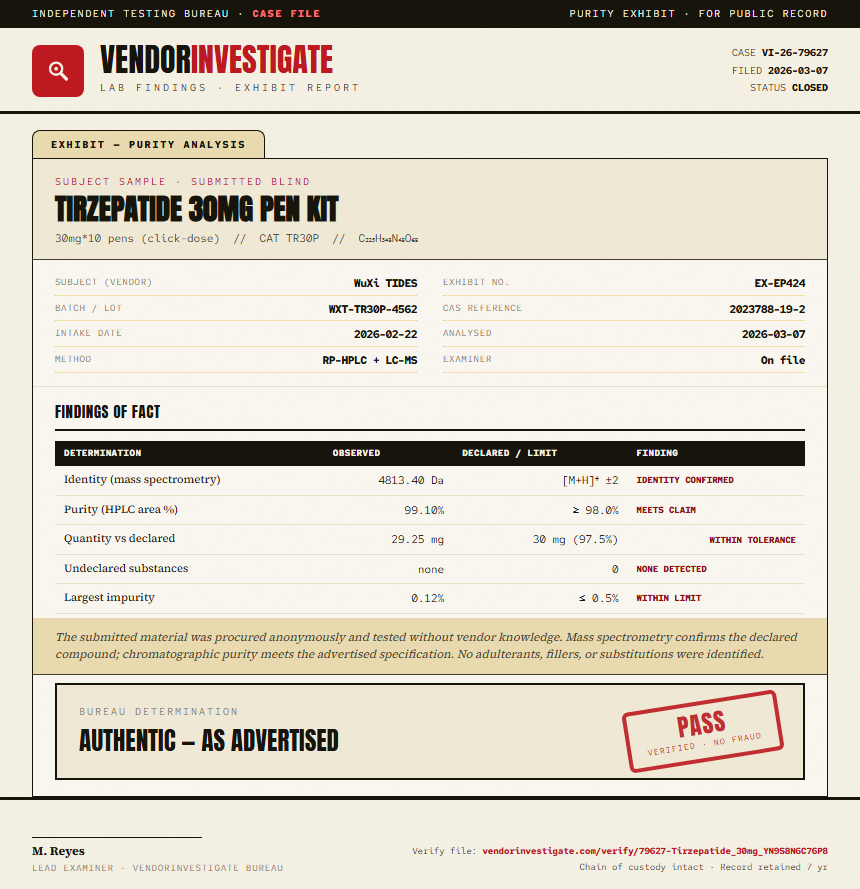 Tirzepatide Purity (HPLC) report by VendorInvestigate