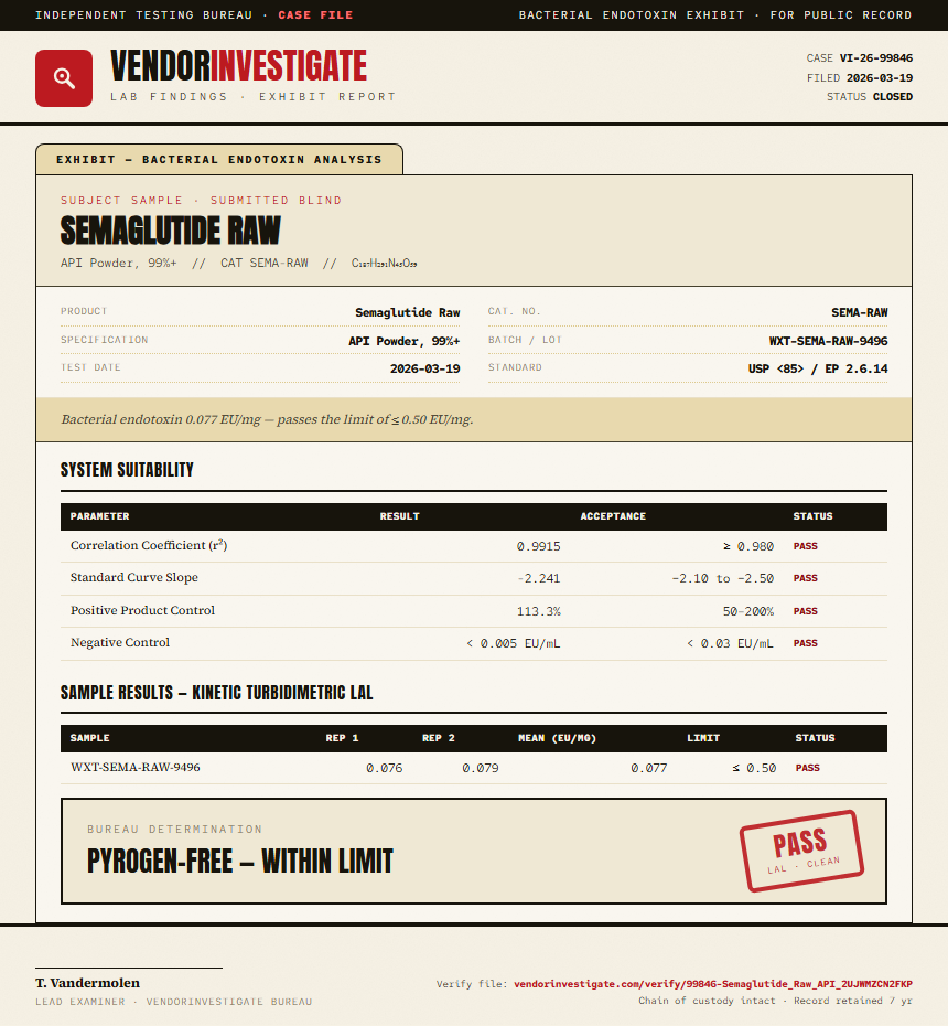 Semaglutide Raw Endotoxin report by VendorInvestigate
