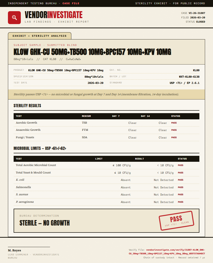 KLOW GHK-CU 50mg+TB500 10mg+BPC157 10mg+KPV 10mg Sterility report by VendorInvestigate