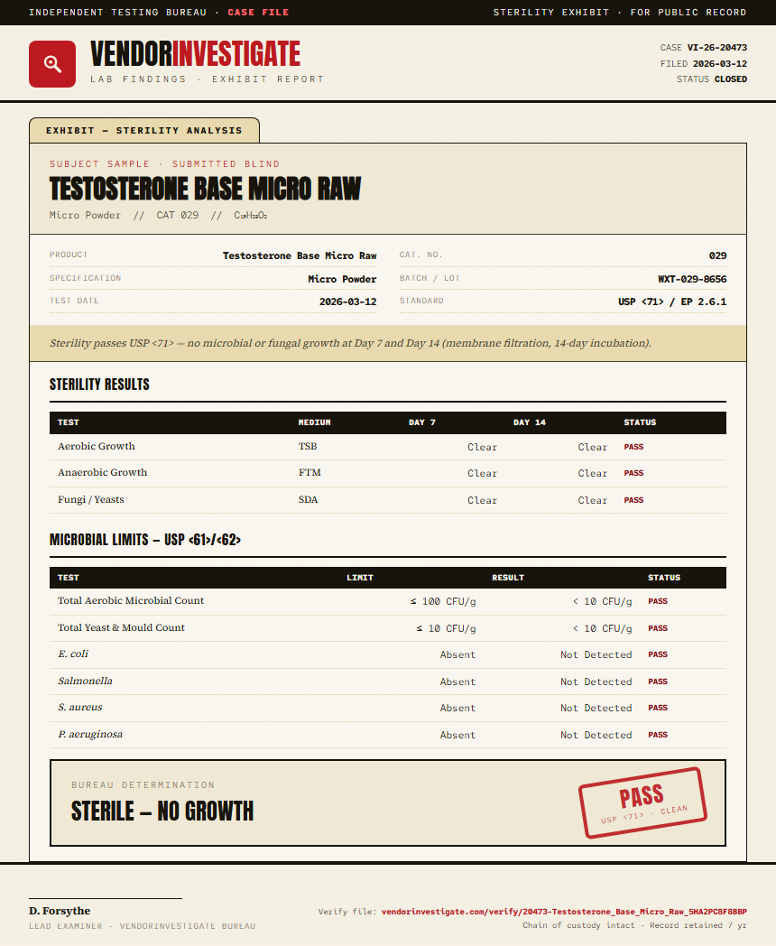 Testosterone Base Micro Raw Sterility report by VendorInvestigate